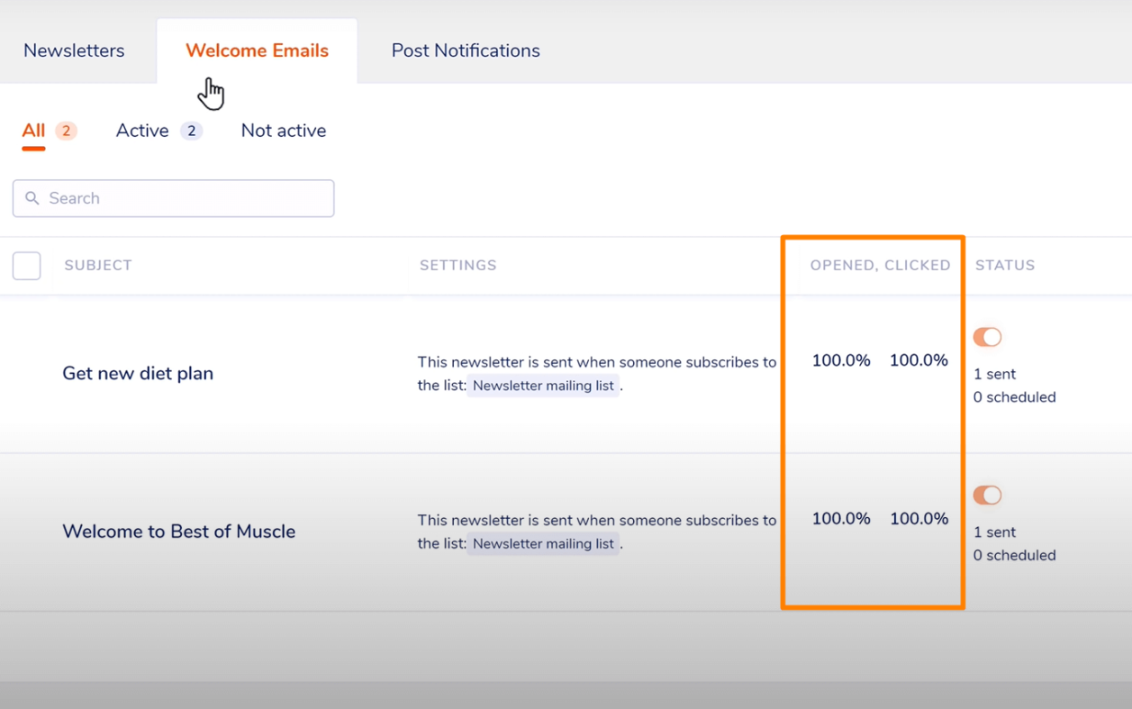 How many people opened your mail ?