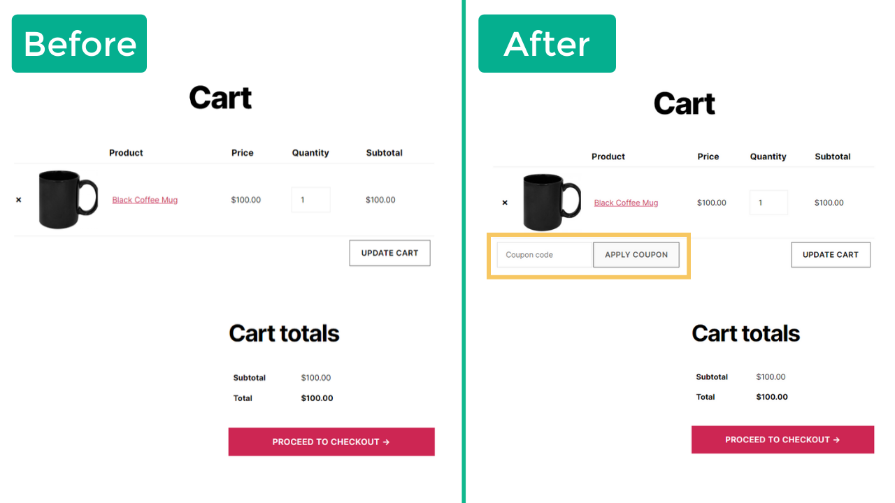 before and after update