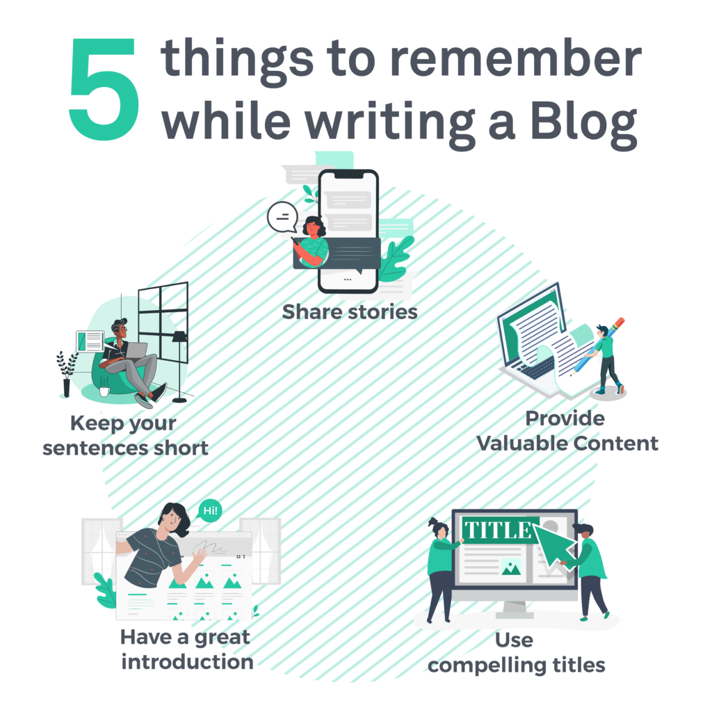 things to remember while writing a blog