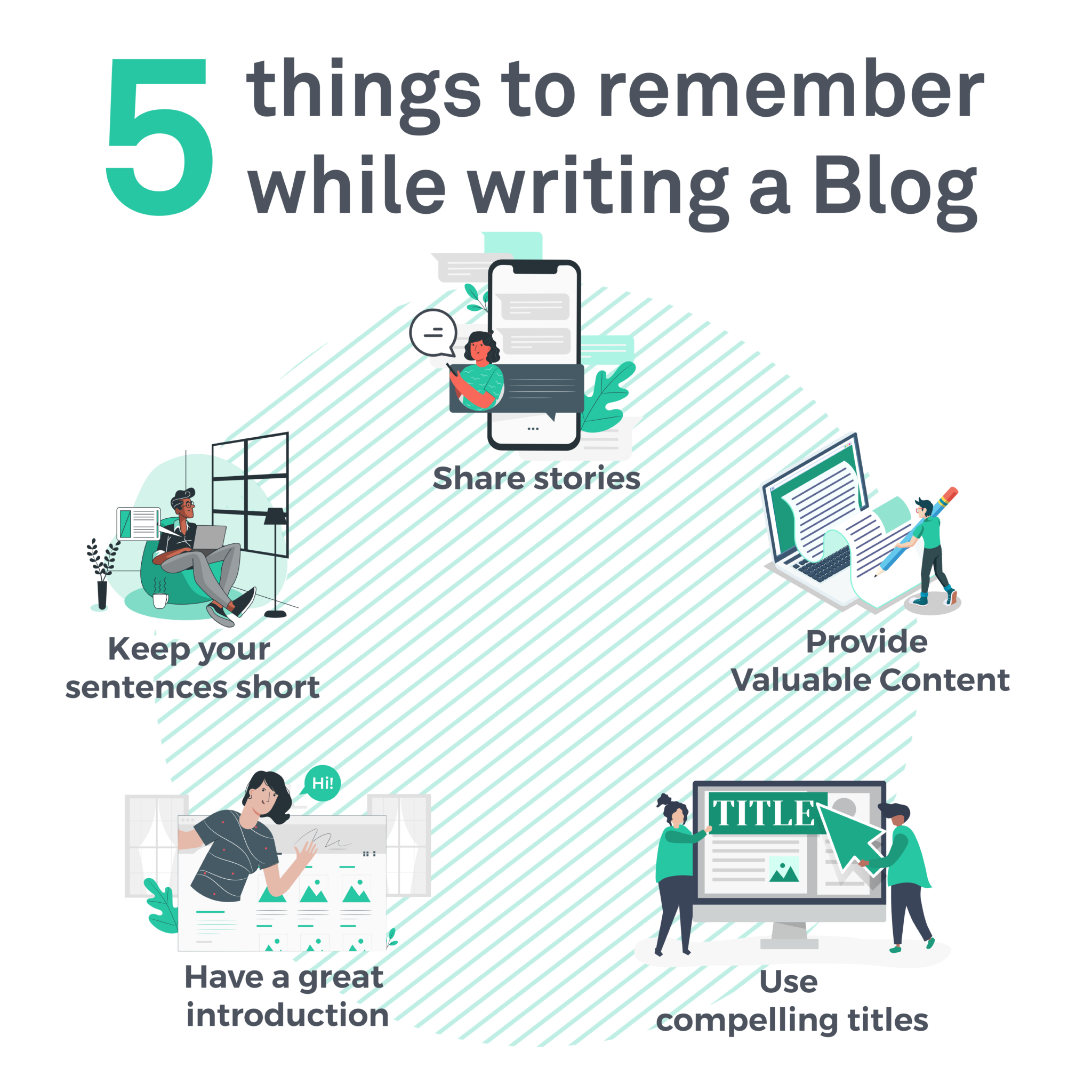 Why Blogging Is Important For Your Business - 2024