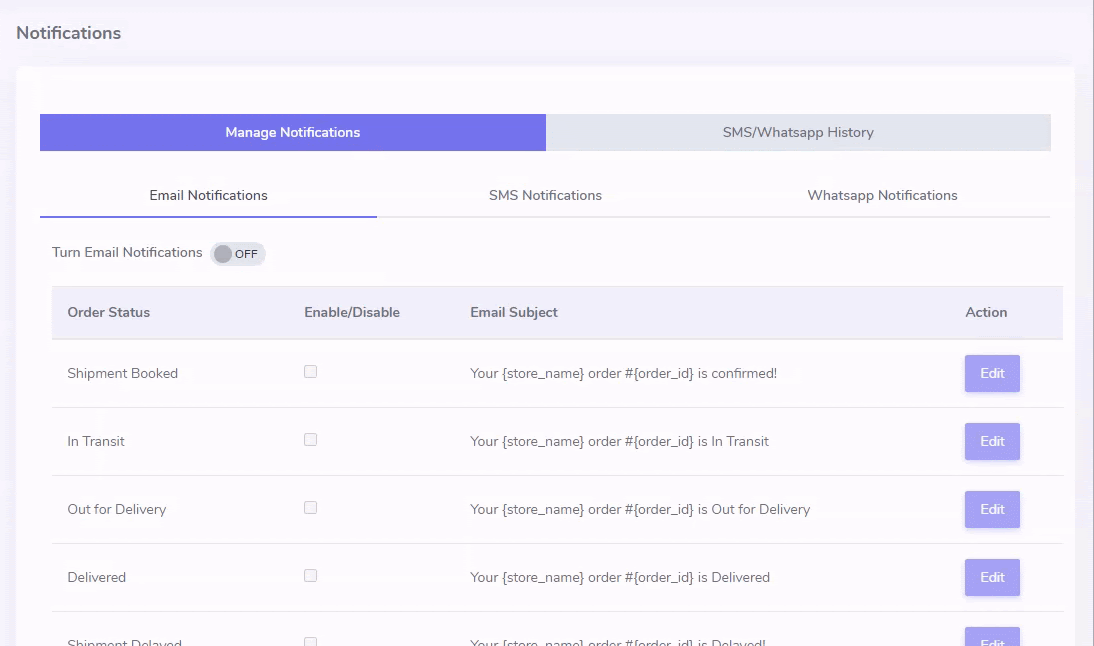 Shipway notifications management