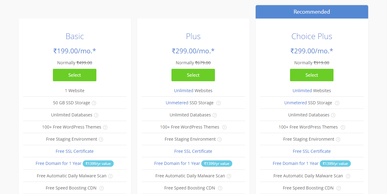 Bluehost shared hosting pricing