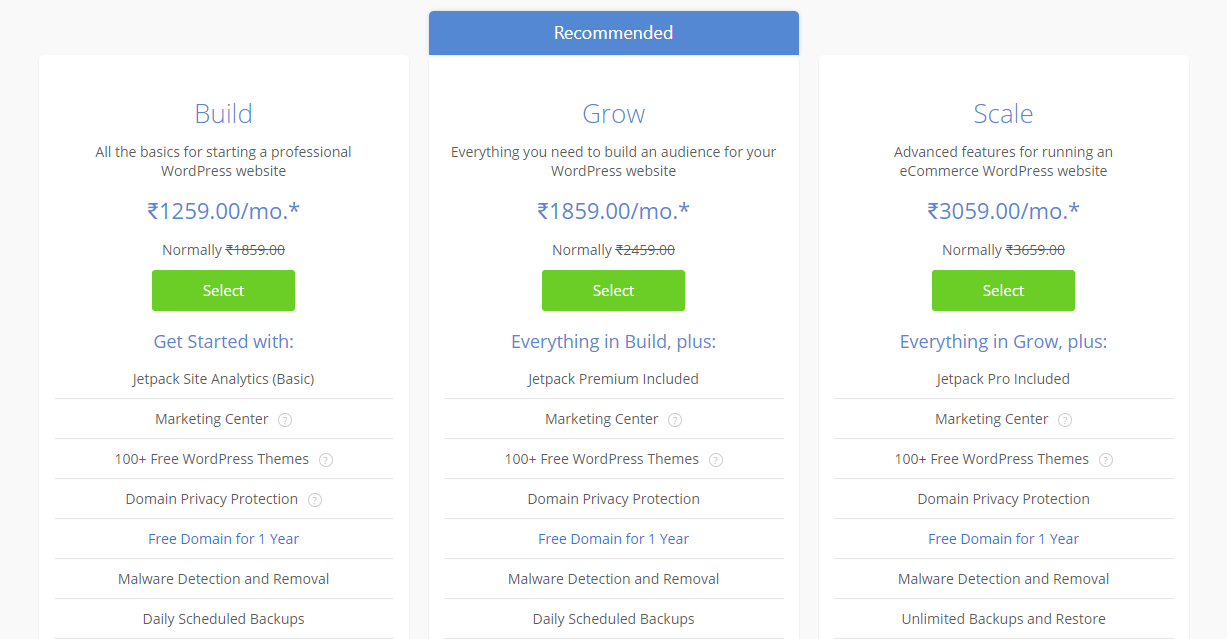 Bluehost managed wordpress hosting priicng