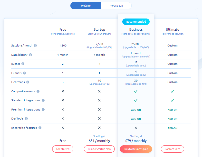 Smartlook packages