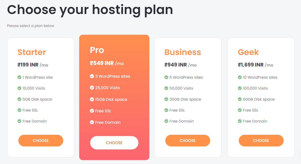 WebSpaceKit pricing and plans