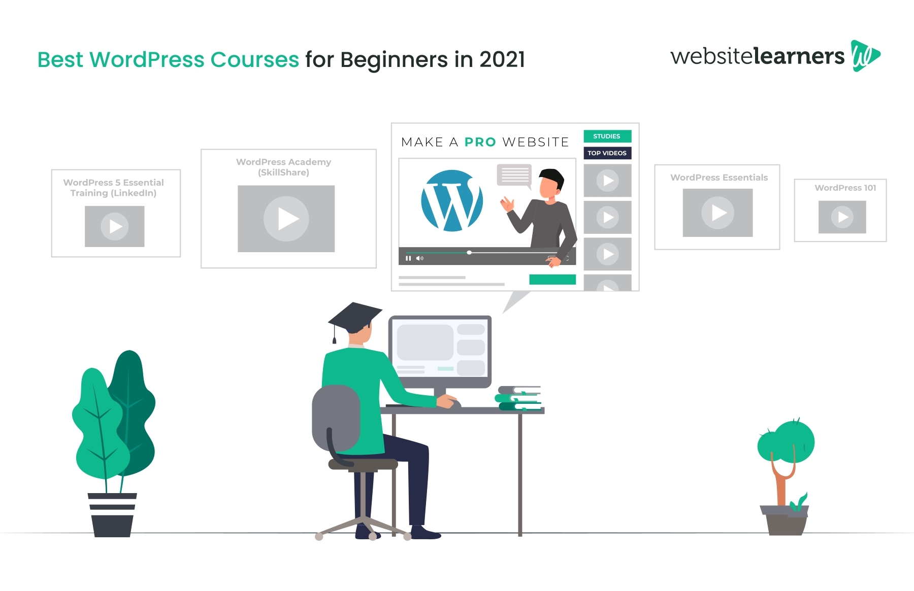 10-best-wordpress-courses-for-beginners-in-2022