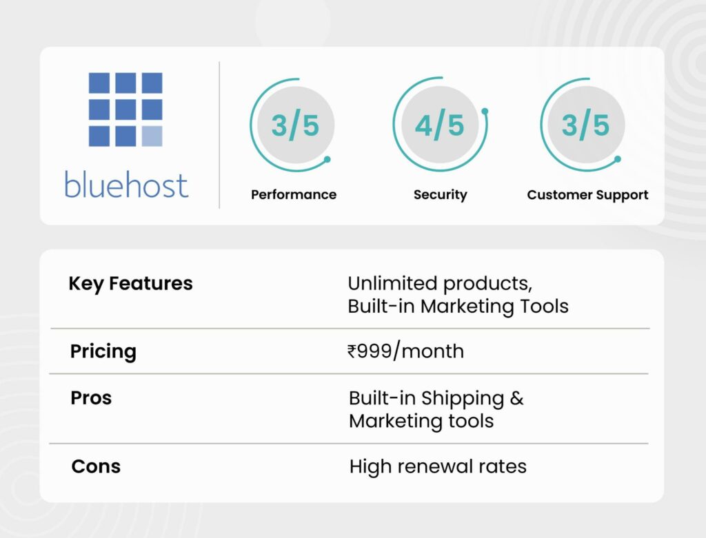 Bluehost Highlights