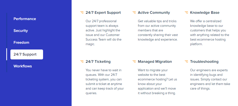 Cloudways customer support