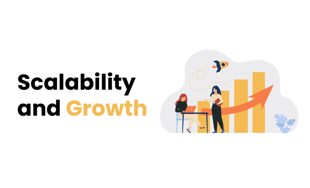 Scalability and Growth: Shopify Vs WooCommerce