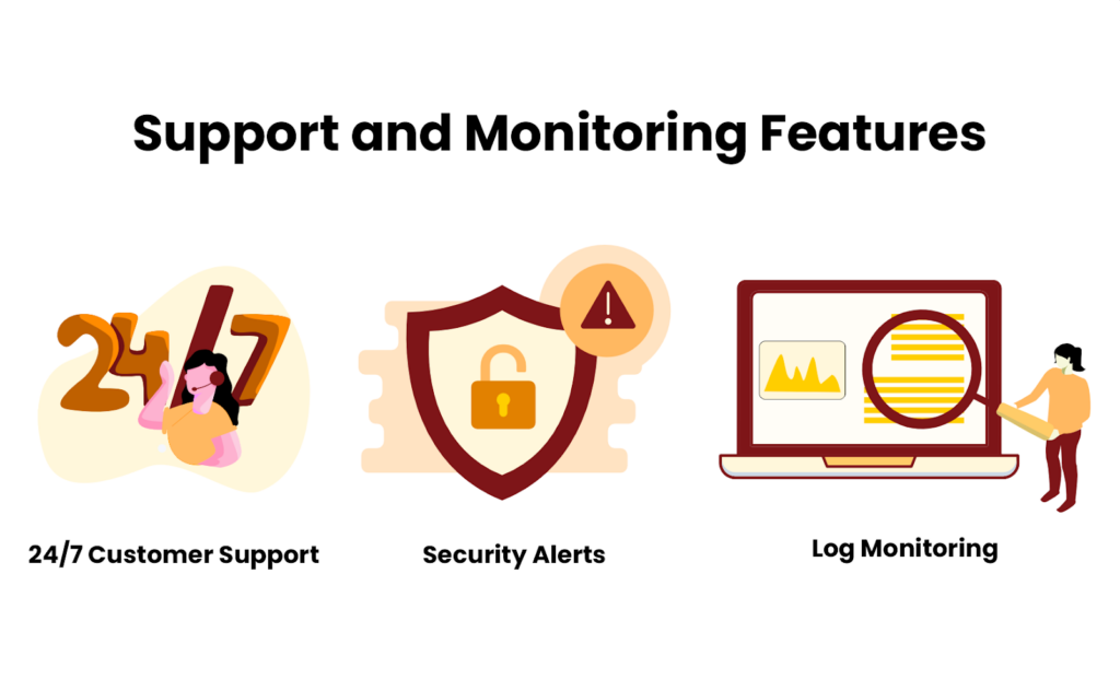 Top Security Features to Look for in a Web Hosting Provider - Support and Monitoring Features